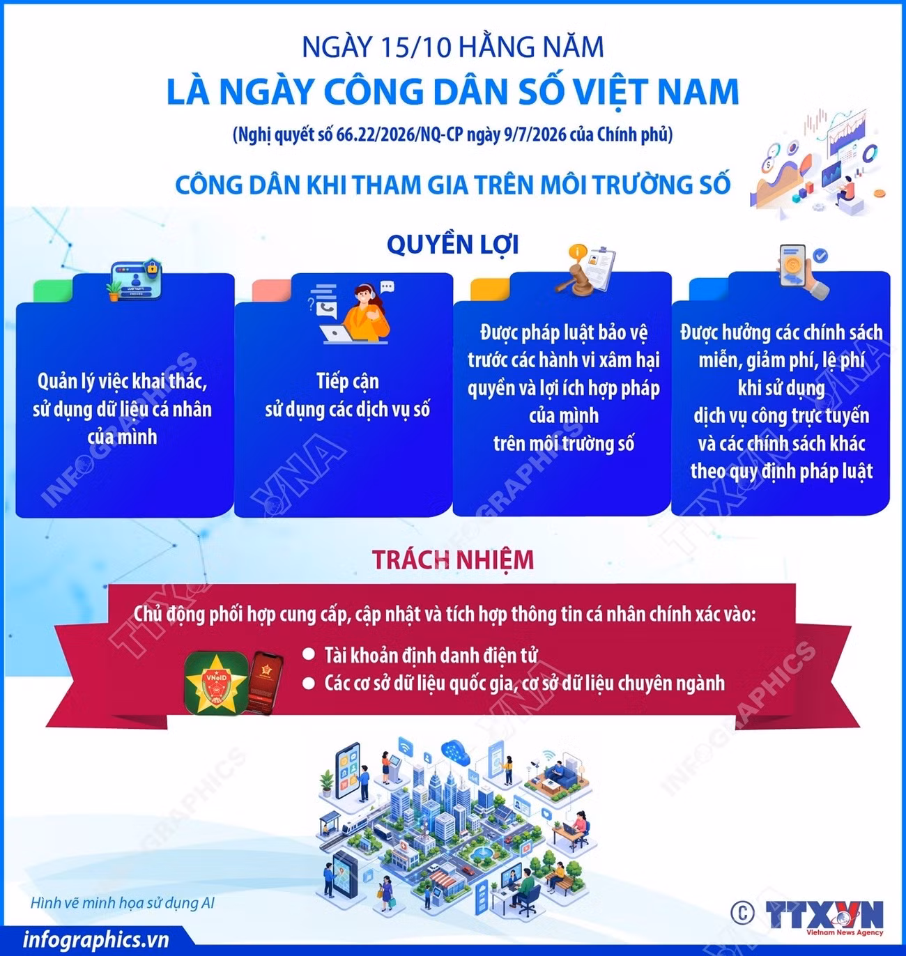 info-cong-dan-so.jpg