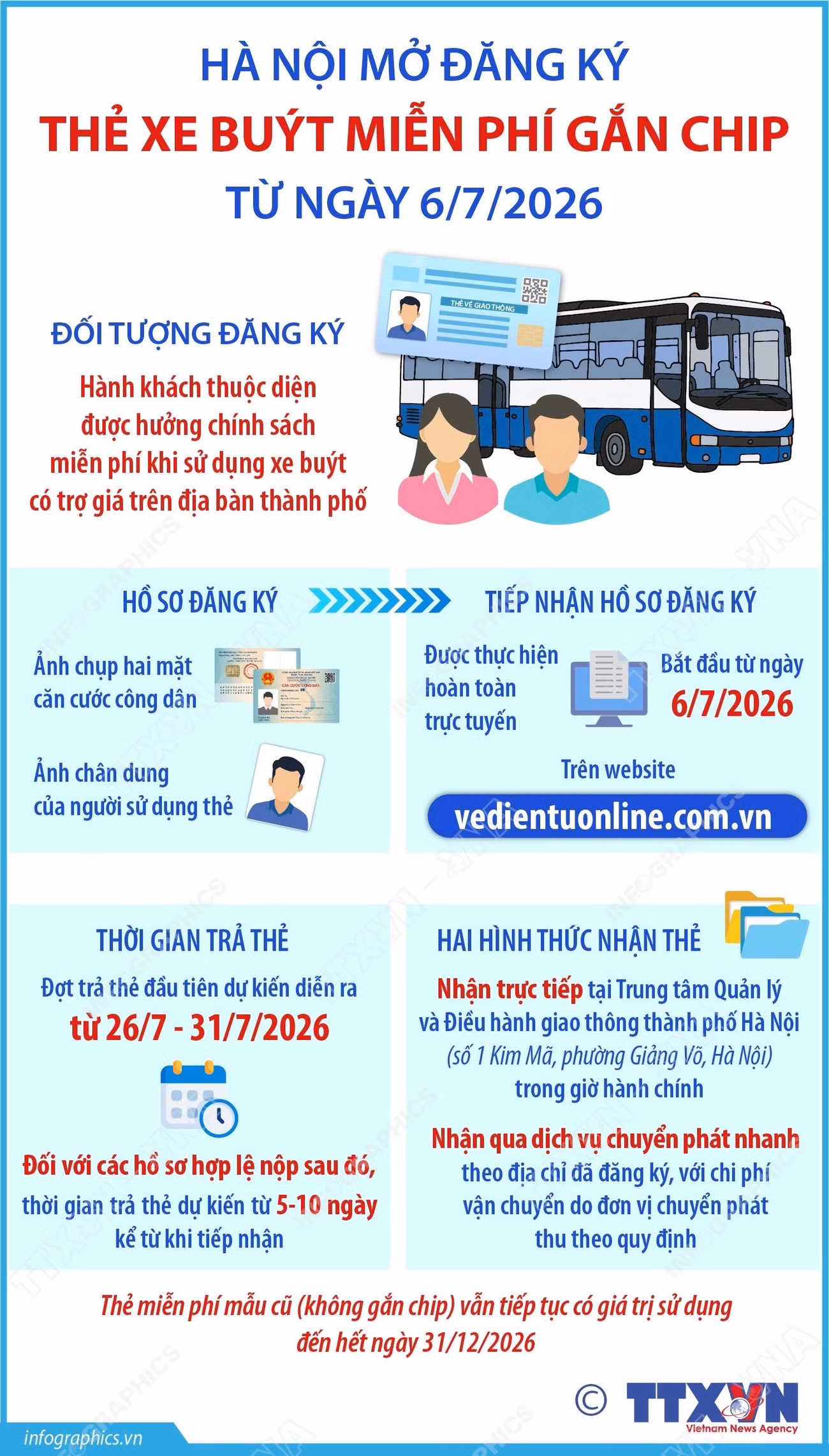 info-the-xe-buyt.jpg