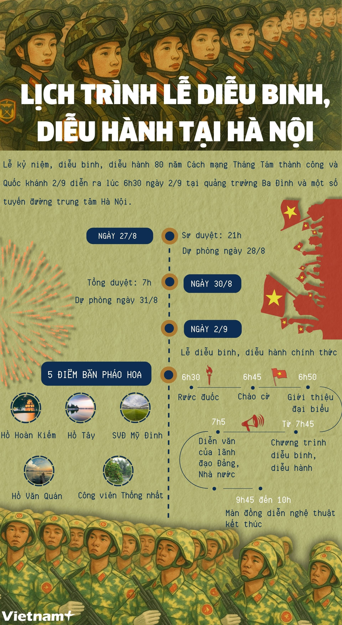 info-dieu-binh.jpg