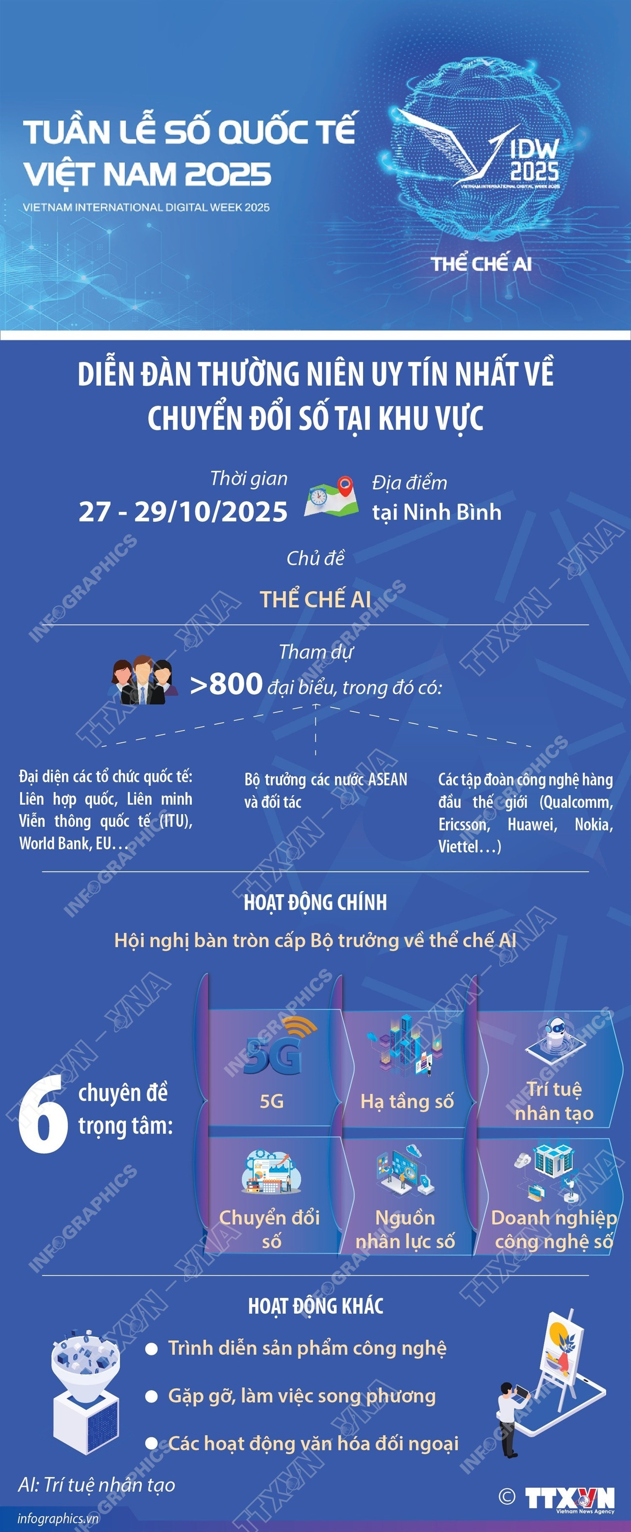info-tuan-le-so.jpg