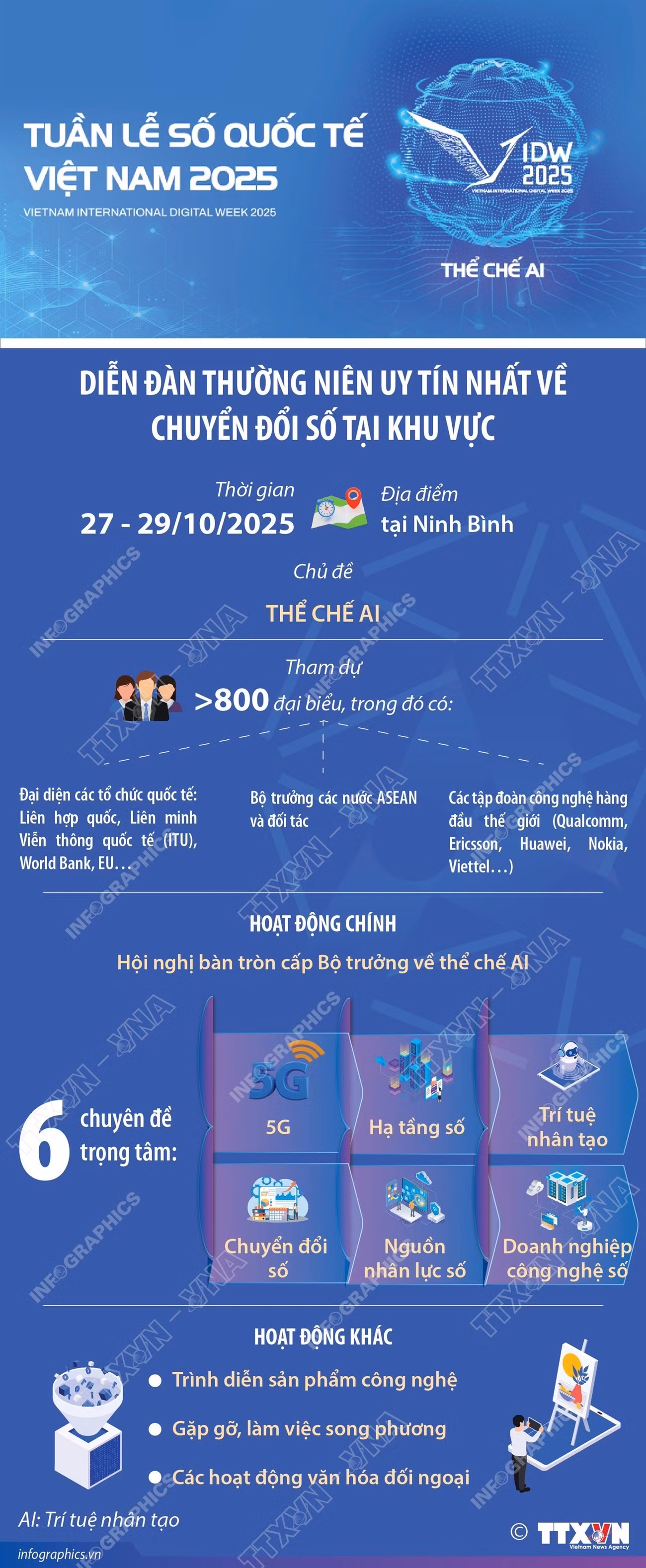 info-tuan-le-so.jpg