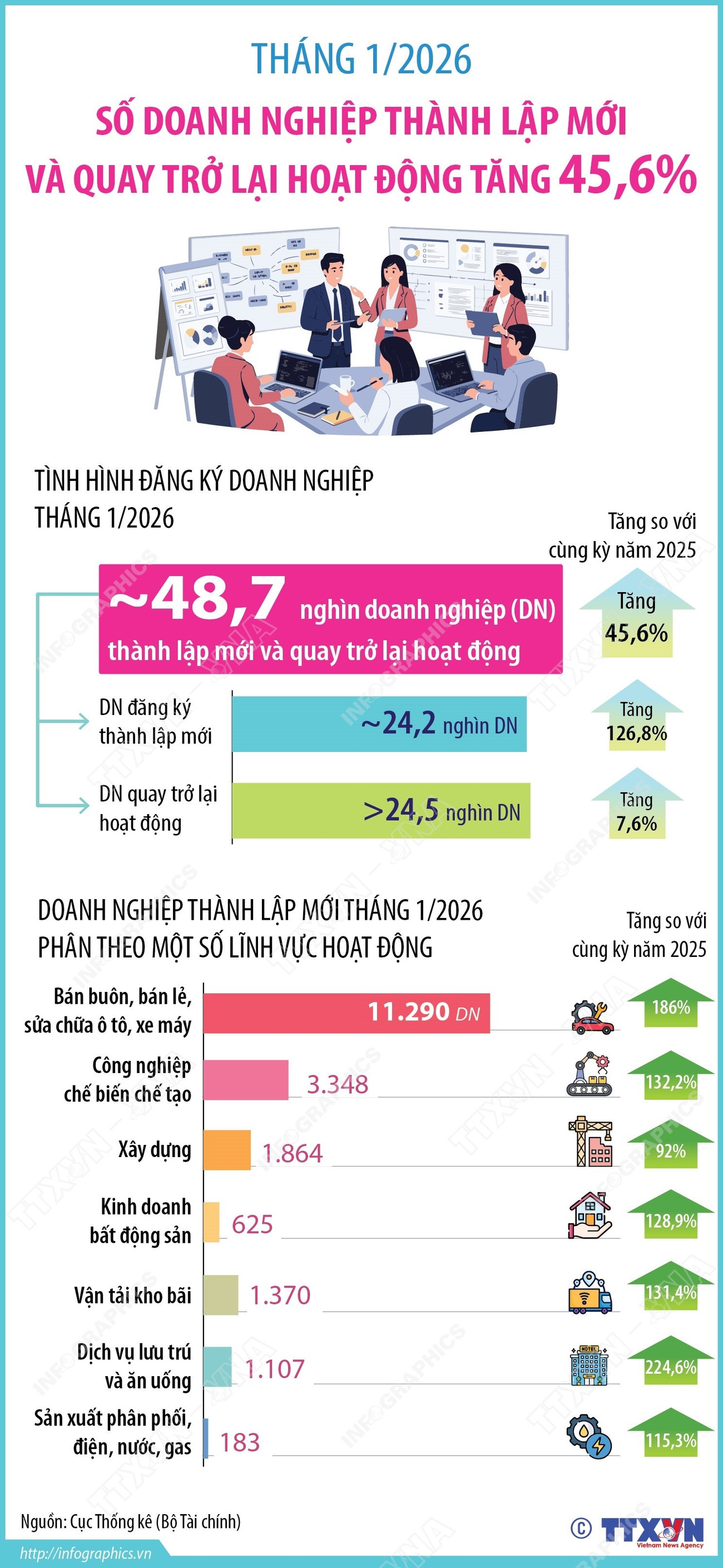 info-doanh-nghiep.jpg