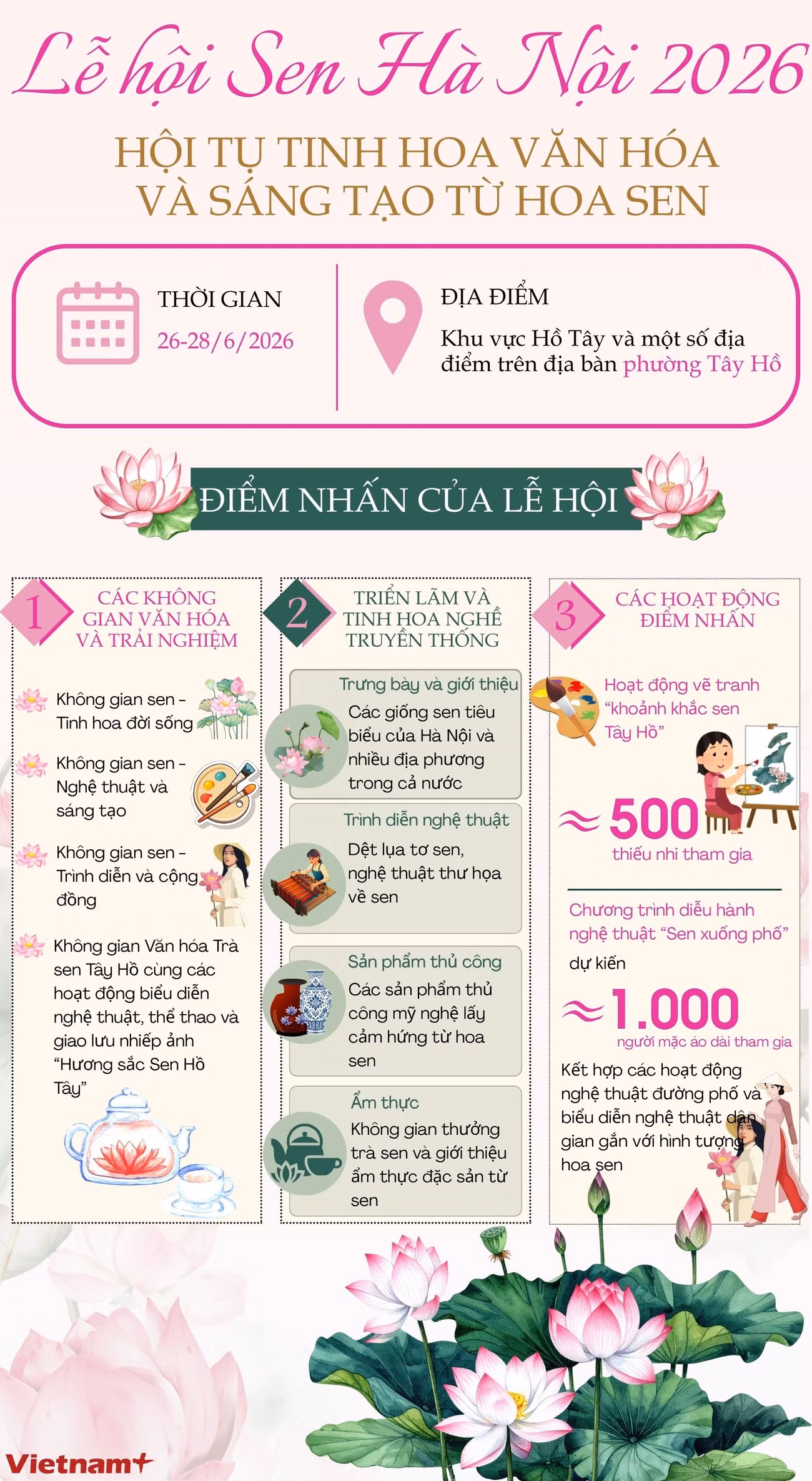 info-le-hoi-sen-ha-noi.jpg