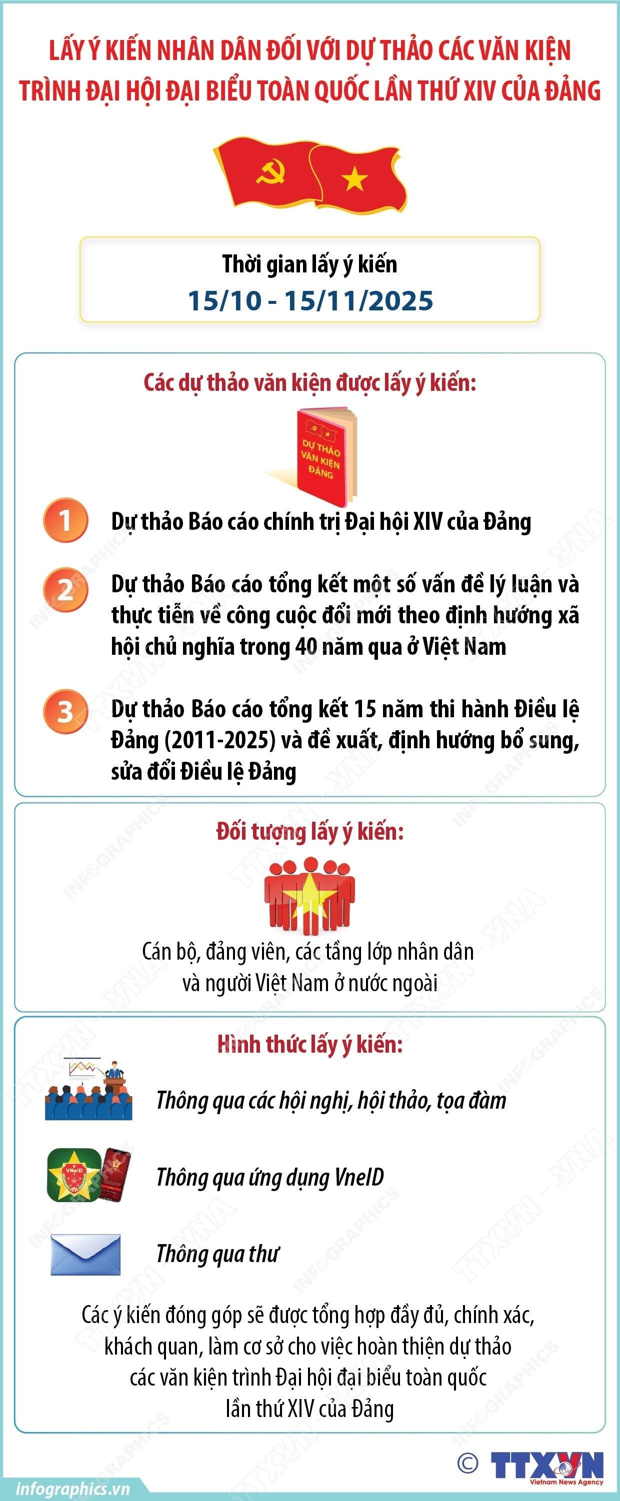 info-dai-hoi-dang.jpg