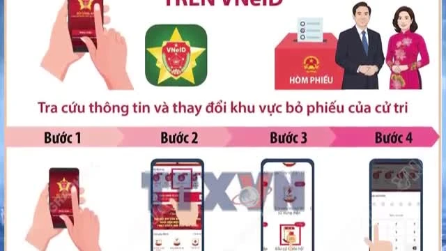 Bộ Công An Tích Hợp Tiện Ích Tra Cứu Bầu Cử Trên Ứng Dụng VneID