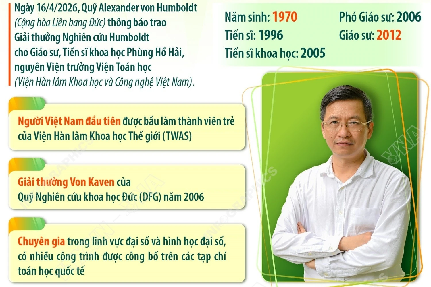 Giáo sư Phùng Hồ Hải nhận Giải thưởng Nghiên cứu Humboldt danh giá