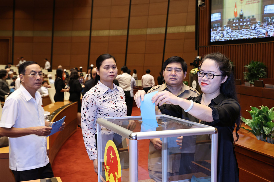 Các đại biểu Quốc hội bỏ phiếu miễn nhiệm Thủ tướng Chính phủ. (Ảnh: Văn Điệp/TTXVN)