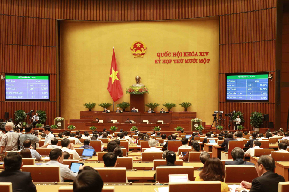 Quốc hội thông qua Nghị quyết phê chuẩn đề nghị việc bổ nhiệm một số Phó Thủ tướng Chính phủ, một số Bộ trưởng và thành viên khác của Chính phủ. (Ảnh: Phương Hoa/TTXVN)