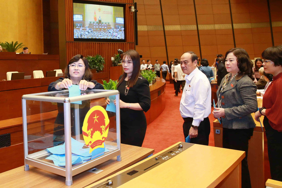 Các đại biểu Quốc hội bỏ phiếu miễn nhiệm Thủ tướng Chính phủ. (Ảnh: Văn Điệp/TTXVN)