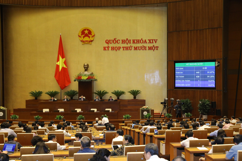 Quốc hội thông qua Nghị quyết về việc miễn nhiệm Chủ tịch nước. (Ảnh: Văn Điệp/TTXVN)