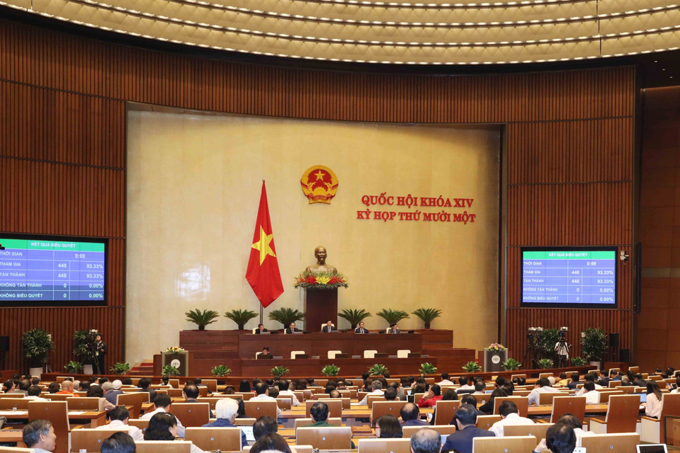 Quốc hội thông qua Nghị quyết miễn nhiệm Tổng thư ký Quốc hội. (Ảnh: Phương Hoa/TTXVN)