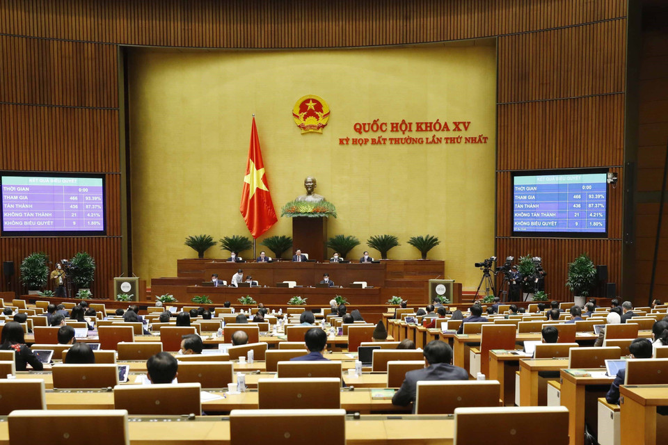 Quốc hội thông qua Luật sửa đổi bổ sung một số điều của Luật Đầu tư công, Luật Đầu tư theo phương thức đối tác công tư, Luật Đấu thầu, Luật Điện lực, Luật Doanh nghiệp, Luật Thuế tiêu thụ đặc biệt và Luật Thi hành án dân sự. (Ảnh: Phương Hoa/TTXVN)