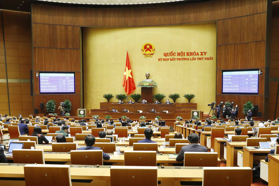 Quốc hội thông qua Nghị quyết về chính sách tài khoá, tiền tệ để hỗ trợ Chương trình phục hội và phát triển kinh tế-xã hội. (Ảnh: Phương Hoa/TTXVN)