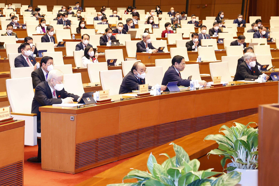 Quốc hội biểu quyết thông qua Nghị quyết kỳ họp bất thường lần thứ nhất, Quốc hội khóa XV. 