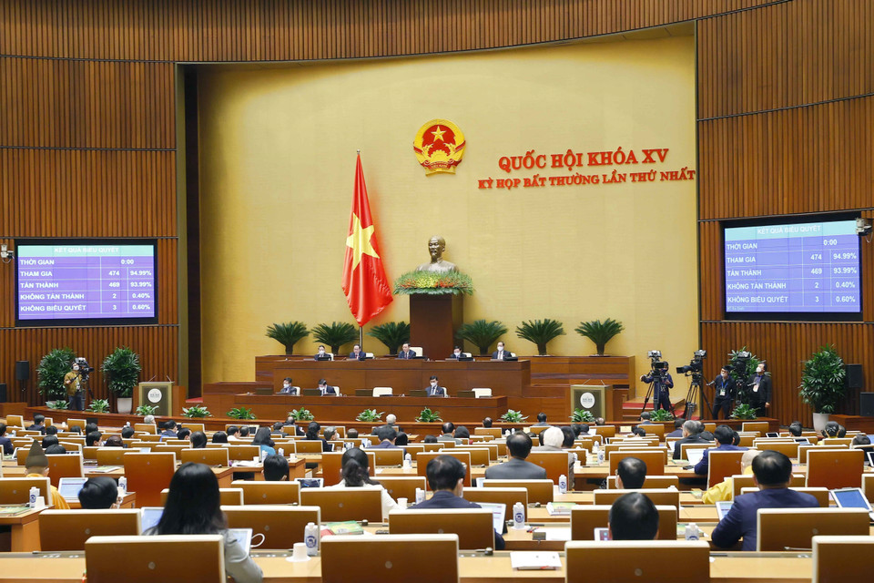 Quốc hội biểu quyết thông qua Nghị quyết về Chủ trương đầu tư Dự án xây dựng công trình đường bộ cao tốc Bắc-Nam phía Đông giai đoạn 2021-2025. (Ảnh: Doãn Tấn/TTXVN)