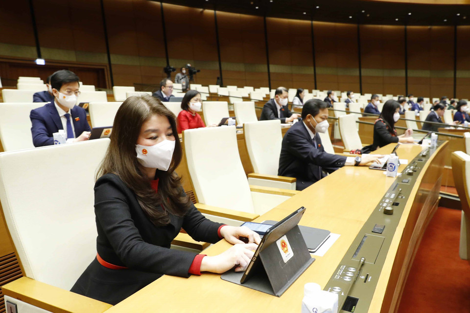 Đại biểu Quốc hội biểu quyết thông qua Nghị quyết về chính sách tài khoá, tiền tệ để hỗ trợ chương trình phục hội và phát triển kinh tế-xã hội. (Ảnh: Phương Hoa/TTXVN)