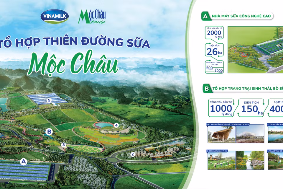 Vinamilk và Mộc Châu Milk đã xây dựng Tổ hợp Thiên đường sữa Mộc Châu như một hệ sinh thái khép kín từ sản xuất nông nghiệp tới chế biến sữa công nghệ cao đi đôi với phát triển bền vững, kết hợp du lịch sinh thái. 