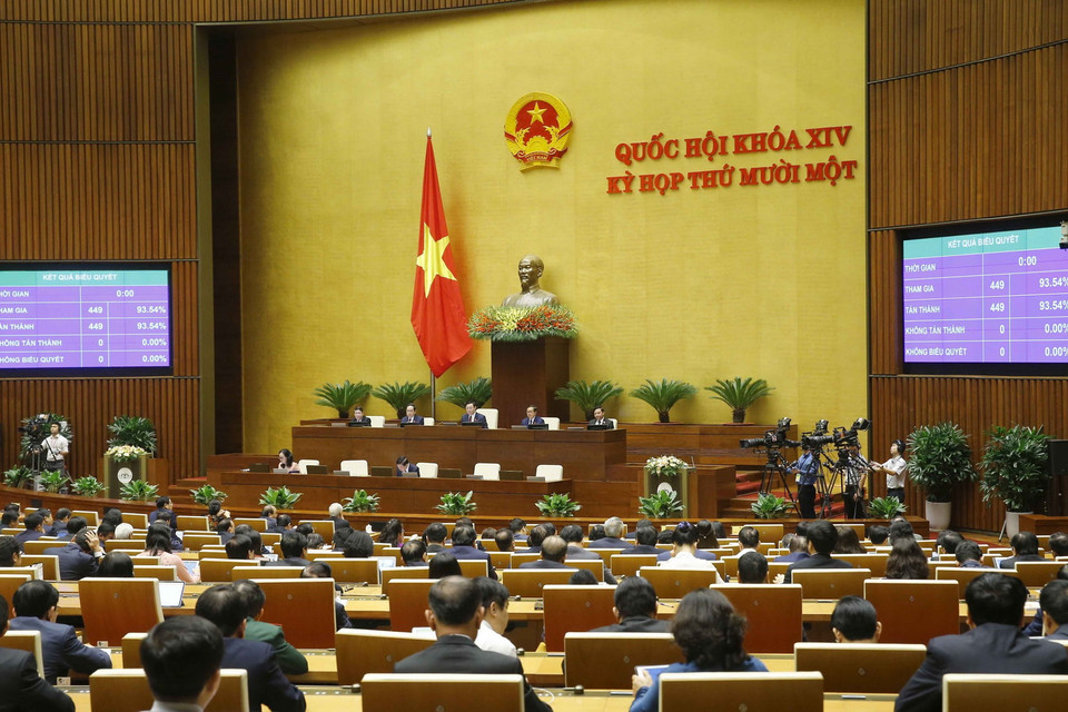 Quốc hội biểu quyết thông qua Nghị quyết phê chuẩn danh sách một số Phó Chủ tịch và một số Ủy viên Hội đồng Bầu cử quốc gia. (Ảnh: Doãn Tấn/TTXVN)