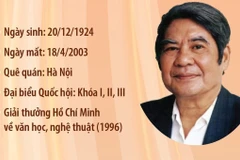 Nguyễn Đình Thi - tên tuổi lớn của nền văn học, nghệ thuật Việt Nam hiện đại.