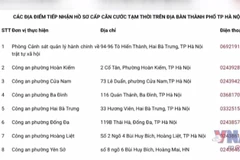 Người dân Hà Nội đến đâu để làm thủ tục cấp, đổi căn cước?