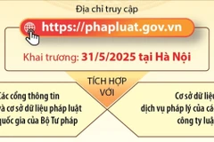 Cổng Pháp luật Quốc gia: Đồng hành cùng người dân, doanh nghiệp