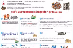 Nhiều nước triển khai hỗ trợ khắc phục thảm họa động đất tại Venezuela