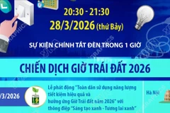 Chiến dịch Giờ Trái Đất 2026: Sáng tạo xanh-Tương lai xanh
