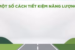 Tiết kiệm năng lượng và bảo vệ môi trường từ những hành động nhỏ hằng ngày
