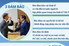 Chính phủ cam kết "3 bảo đảm" và "3 cùng" với doanh nghiệp và nhà đầu tư