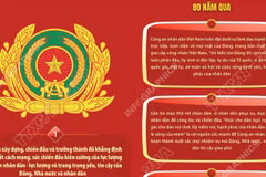 Một số nội dung quan trọng trong bài viết của Tổng Bí thư về Công an nhân dân