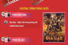 Tổ chức đợt phim kỷ niệm các ngày lễ lớn trong năm 2026