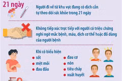 Bộ Y tế tăng cường giám sát trước nguy cơ dịch Ebola trên thế giới