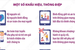 Bình đẳng giới và an toàn cho phụ nữ và trẻ em gái trong kỷ nguyên số