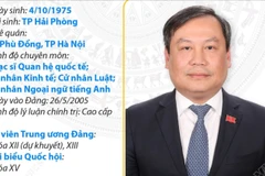 Ủy viên TW Đảng, Phó Bí thư Thành ủy, Chủ tịch UBND TP Hà Nội Vũ Đại Thắng