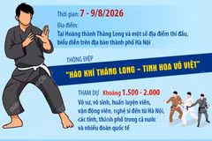 Hà Nội lần đầu tổ chức Festival Võ thuật quốc tế tại Hoàng Thành Thăng Long