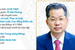 Ủy viên Trung ương Đảng, Chánh án Tòa án Nhân dân Tối cao Nguyễn Văn Quảng