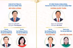 info-cac-chuc-danh-lanh-dao-chu-chot-cua-hdnd-va-ubnd-tinh-thai-nguyen-nhiem-ky-2026-2031-1-2489.jpg