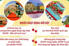 Festival OCOP Việt Nam 2025 tại Khu di tích Hoàng thành Thăng Long