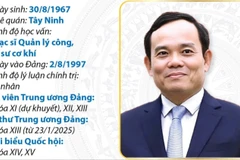 Bí thư Thành ủy Thành phố Hồ Chí Minh Trần Lưu Quang