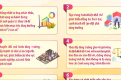 Nhiệm vụ và giải pháp về phát triển kinh tế-xã hội 5 năm 2026-2030