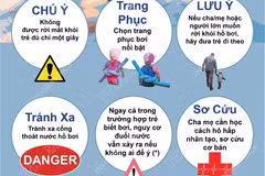Những quy tắc quan trọng cần nhớ khi cho trẻ đi bơi 
