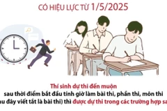 Những điều cần biết khi dự thi tuyển dụng công chức, viên chức, thi nâng ngạch