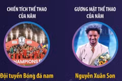 Giải Thể thao Cống hiến năm 2025: Nguyễn Xuân Son được vinh danh