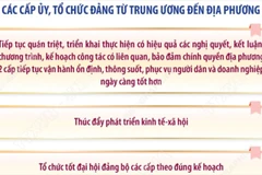 Bảo đảm chính quyền địa phương 2 cấp tiếp tục vận hành ổn định, thông suốt