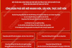 Nội dung phát biểu của Tổng Bí thư, Chủ tịch nước tại Đại hội Công đoàn Việt Nam