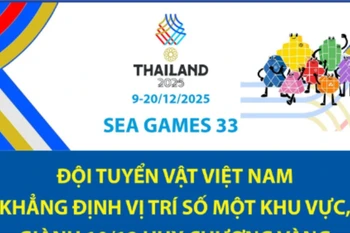 SEA Games 33: Đội tuyển Vật Việt Nam khẳng định vị trí số một khu vực
