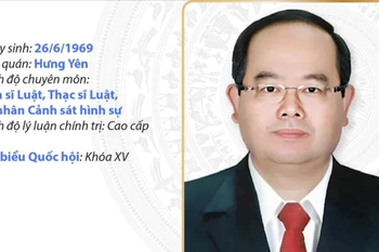 Thông tin về Bí thư Tỉnh ủy Quảng Ninh Quản Minh Cường