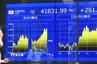 Bảng chỉ số chứng khoán tại Tokyo (Nhật Bản). (Ảnh: Kyodo/TTXVN)