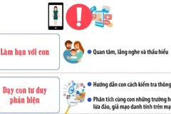  Đồng hành cùng con để tránh cạm bẫy lừa đảo mạng xã hội