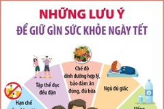 Những lưu ý để giữ gìn sức khỏe ngày Tết